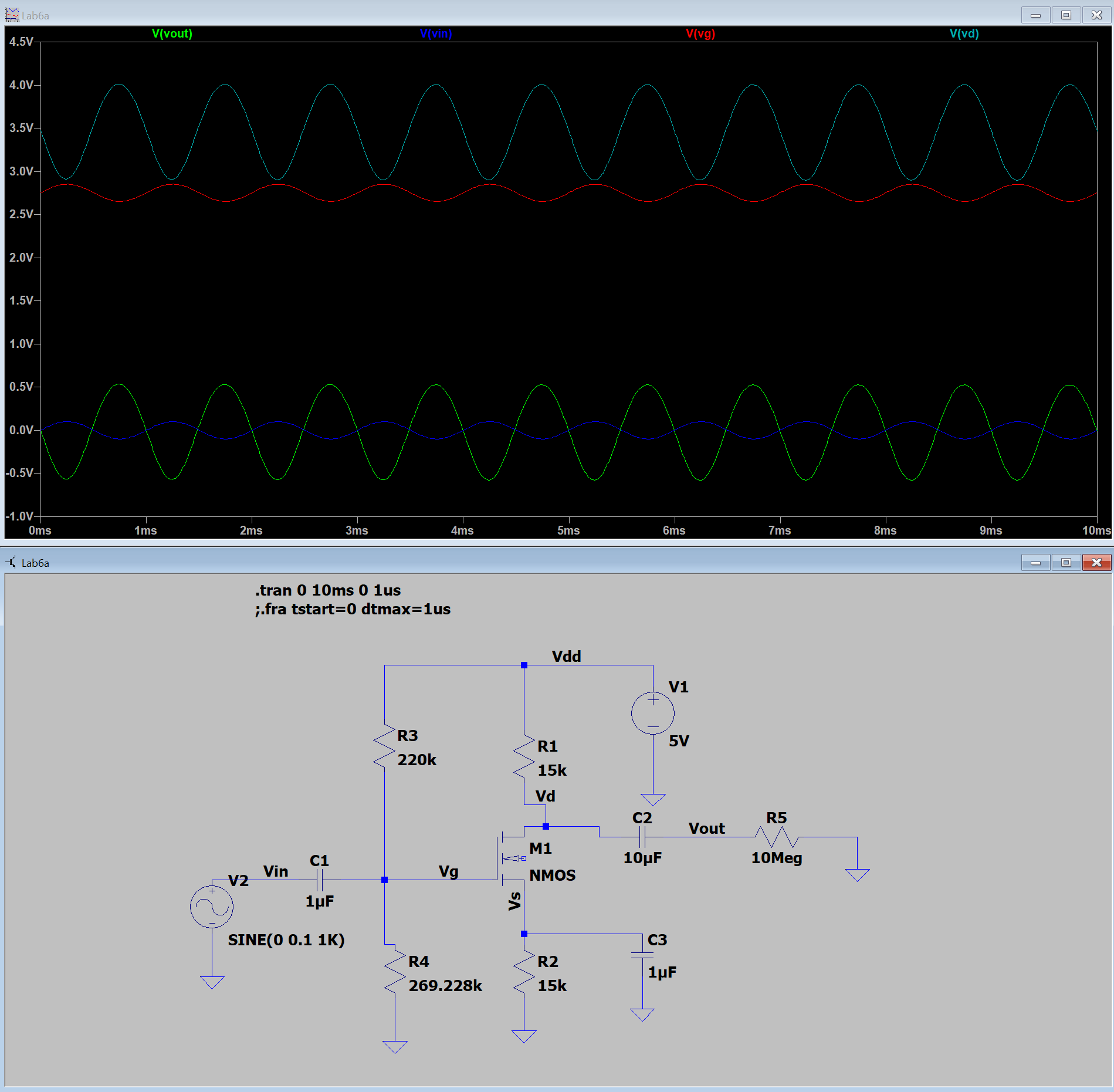LTspice schematic and transient waveforms from Analog Lab 6