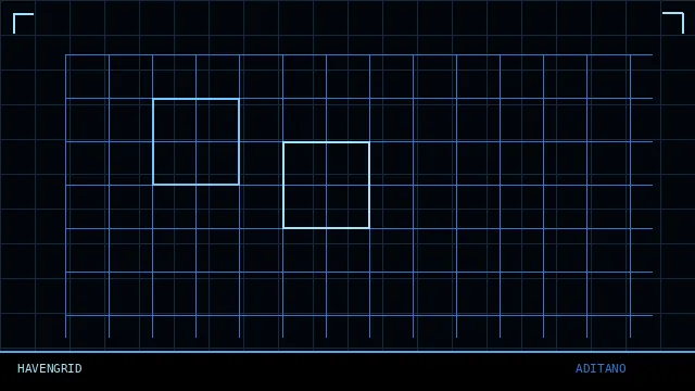 Havengrid project graphic