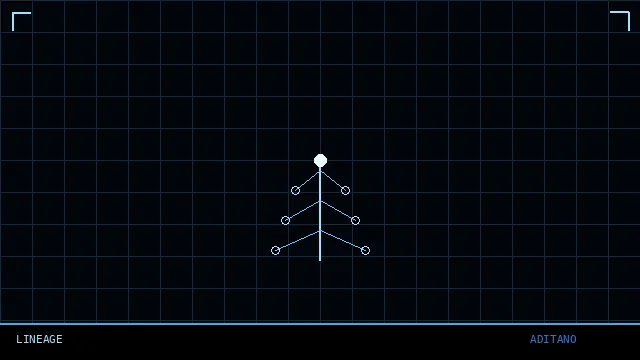 Lineage project graphic