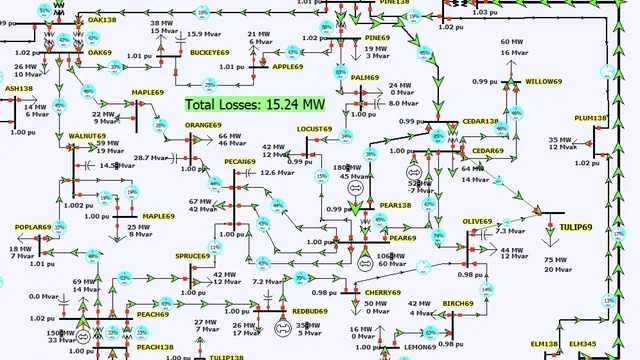 PowerWorld one-line diagram of a multi-bus power-flow case