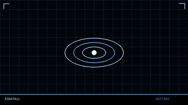 Ringfall browser FPS graphic